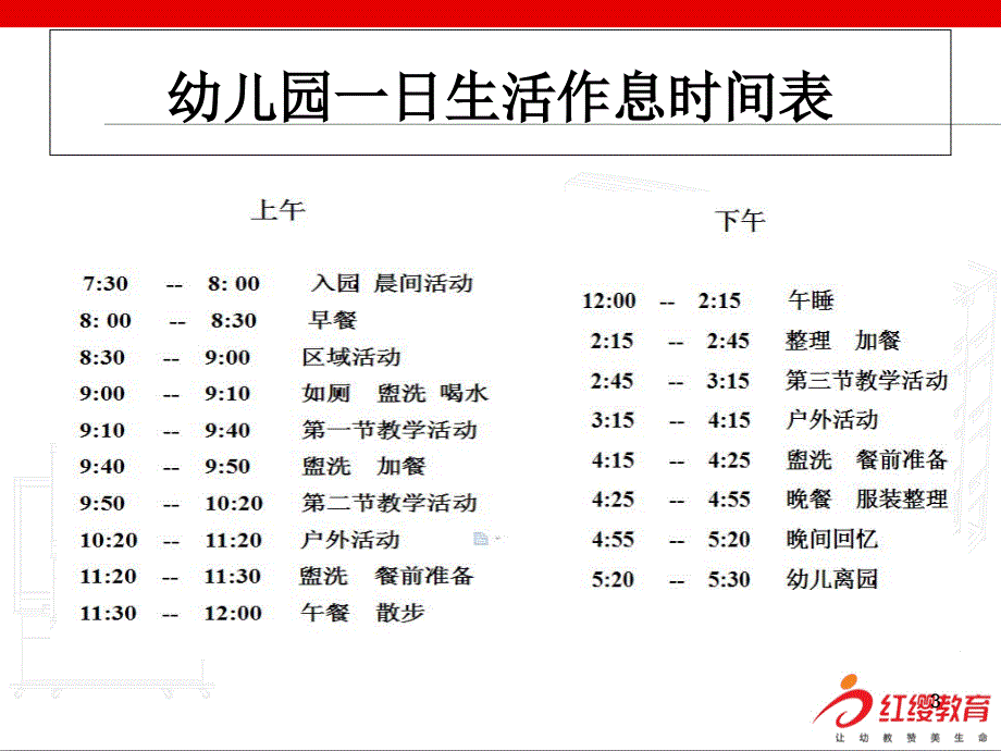 幼儿园一日活动组织与实施.PPT_第3页