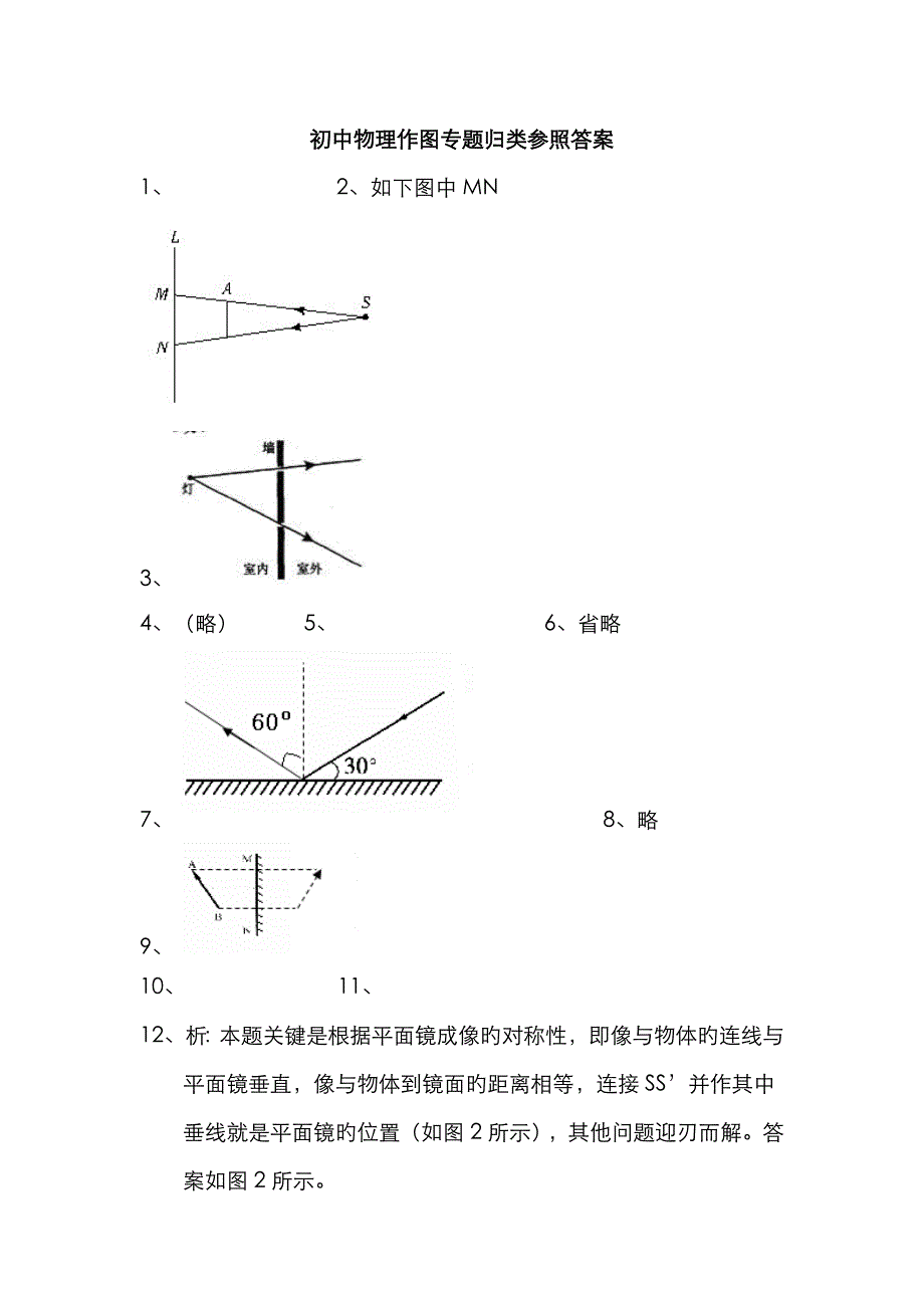 初中物理作图专题归类参考答案_第1页