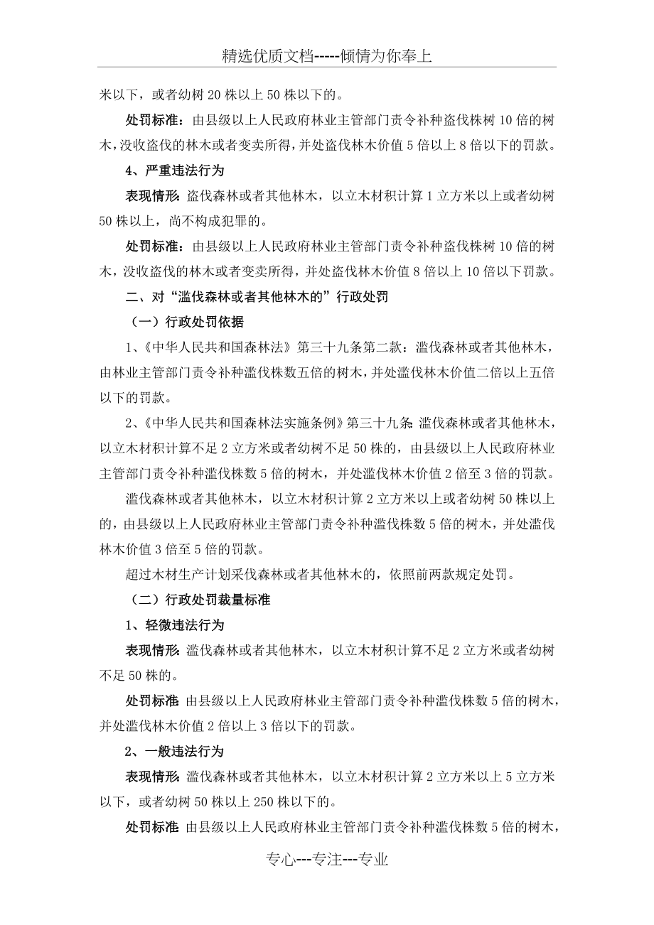 河南省林业行政处罚裁量标准(共75页)_第2页