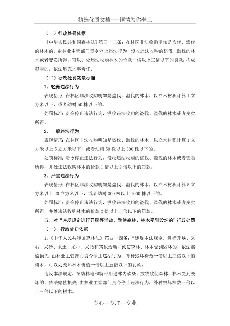 河南省林业行政处罚裁量标准(共75页)_第4页