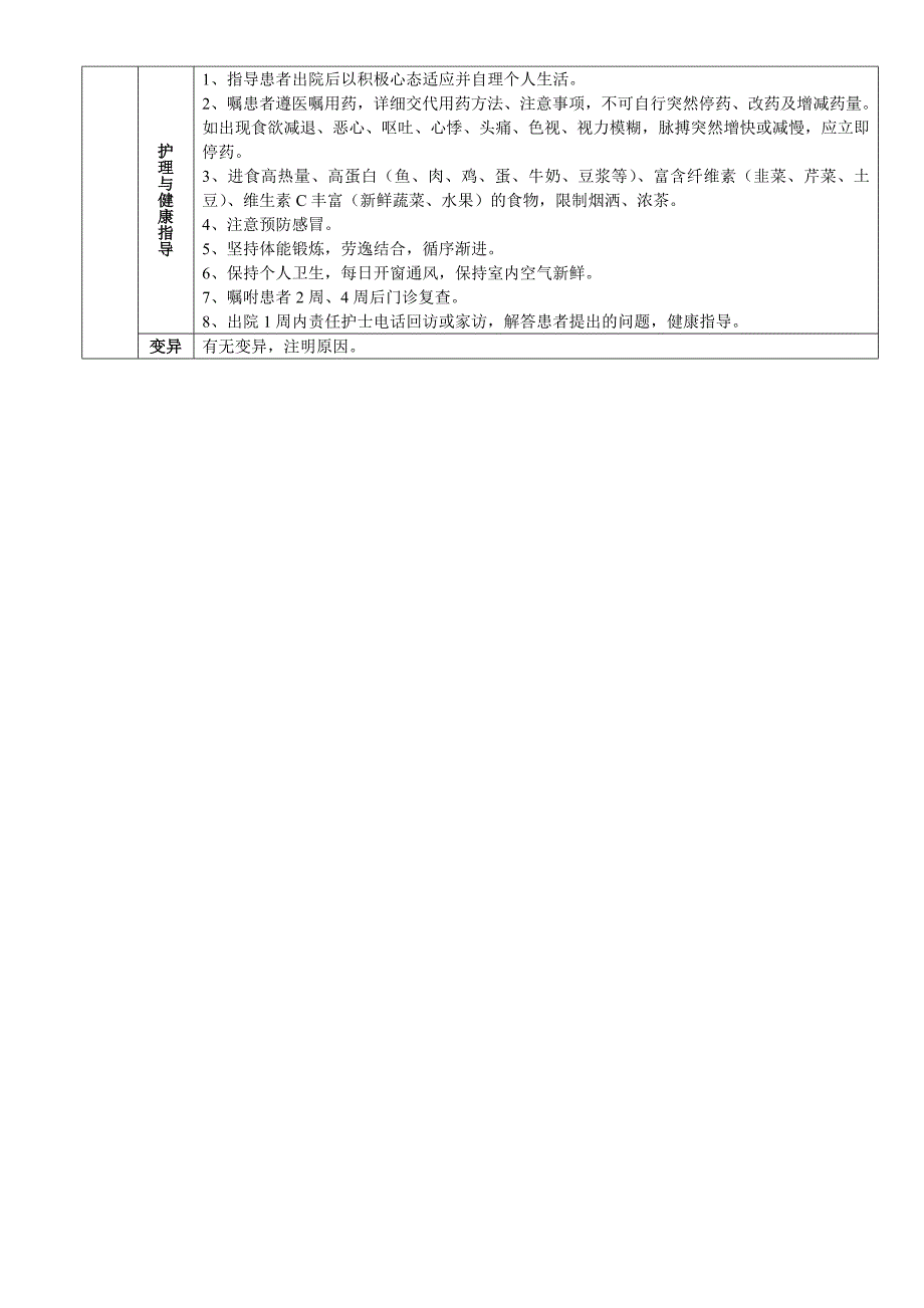 急性心力衰竭临床护理路径.doc_第3页