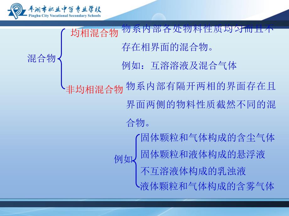 降尘室的生产能力课件_第4页