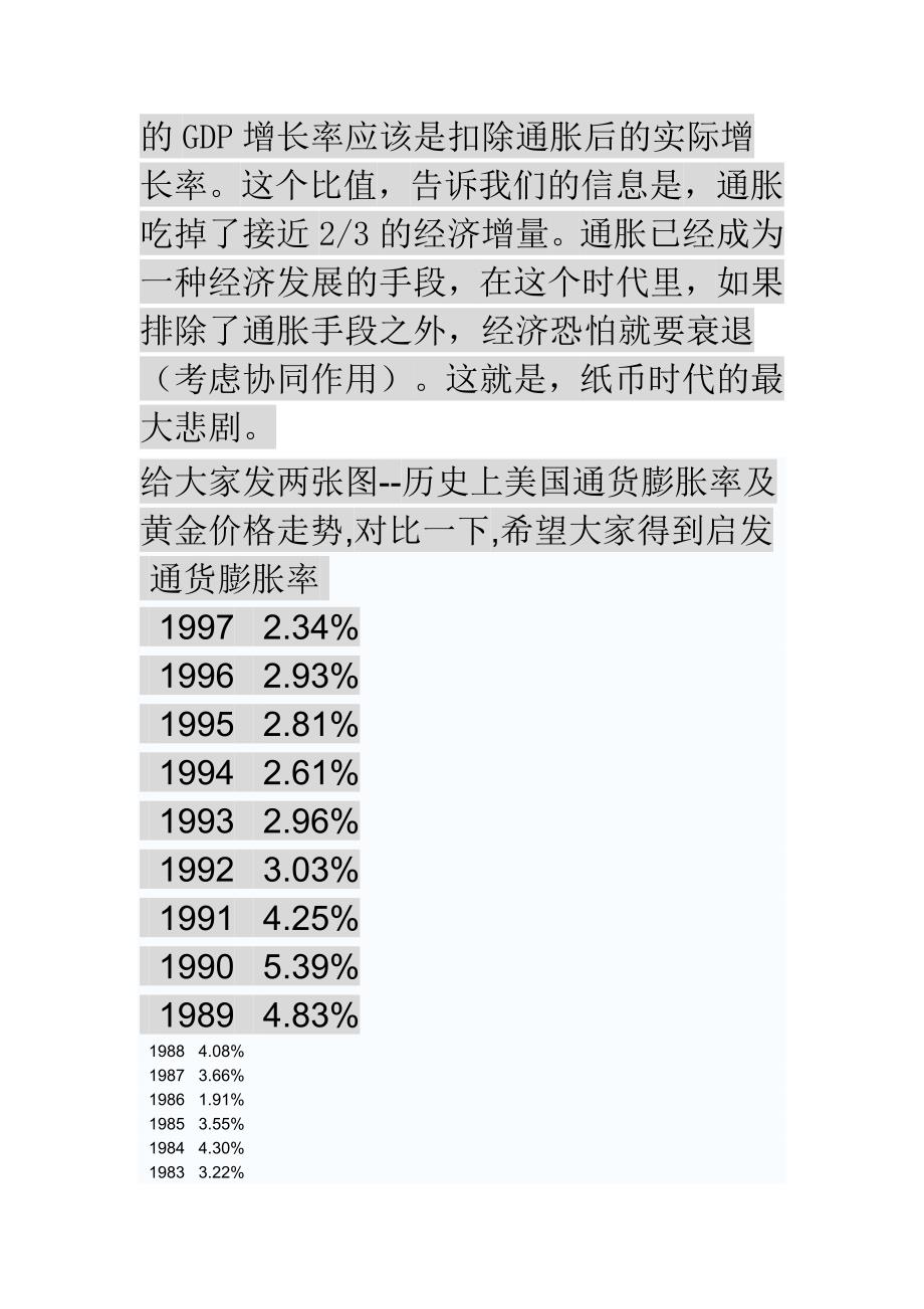 美国的通胀历史_第3页