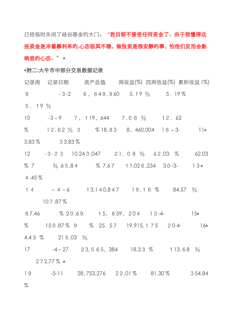 在股市中把600万元变成一个亿_第4页