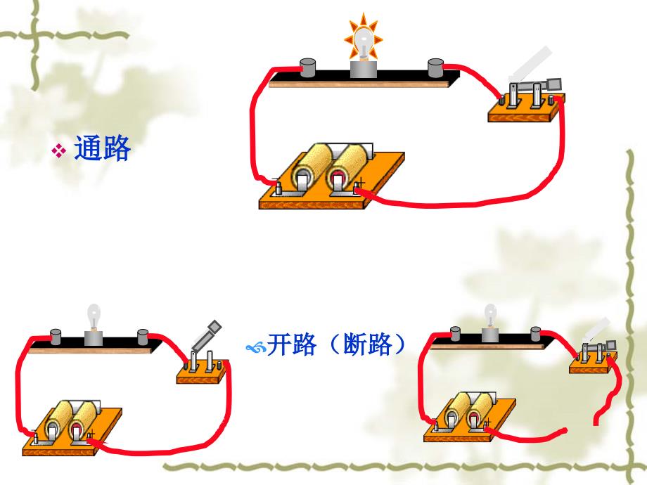 电流和电路２_第4页