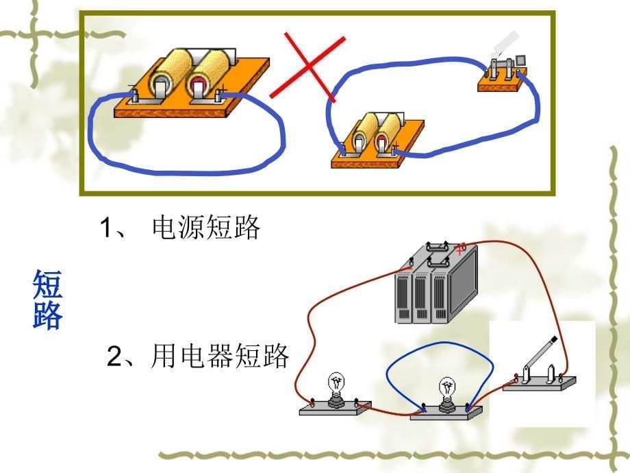 电流和电路２_第5页