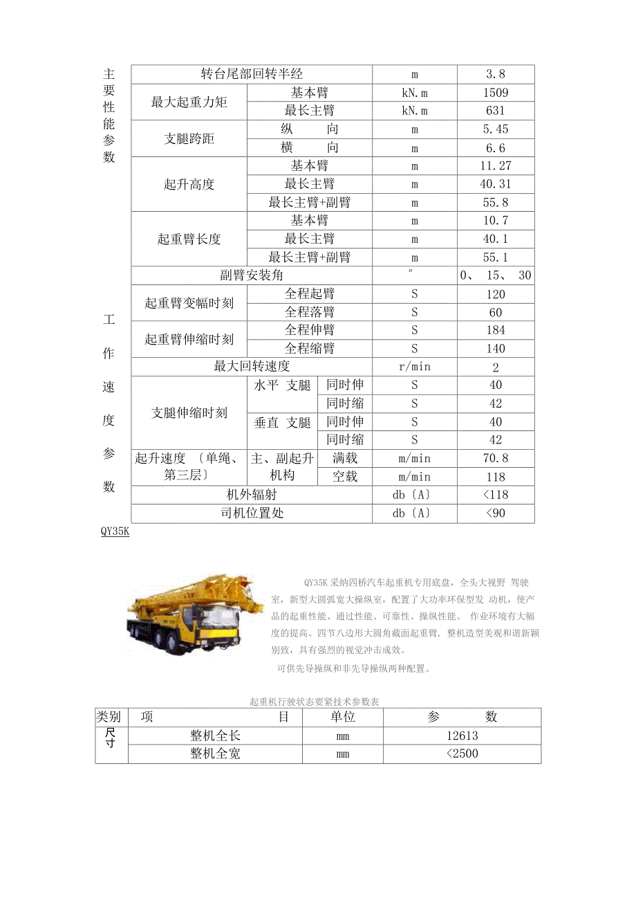 徐工汽车系列起重机工作参数指标_第4页