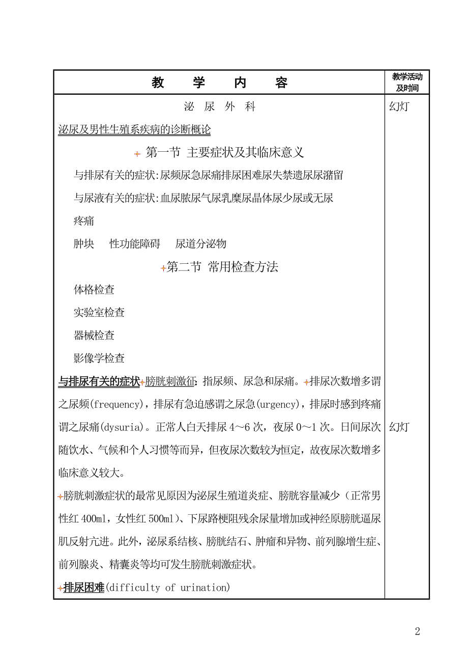 泌尿外科教案 (2).doc_第2页