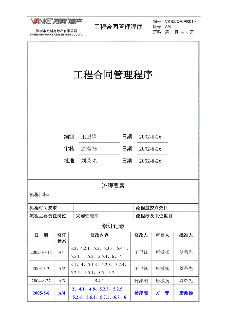 工程合同管理程序_第1页