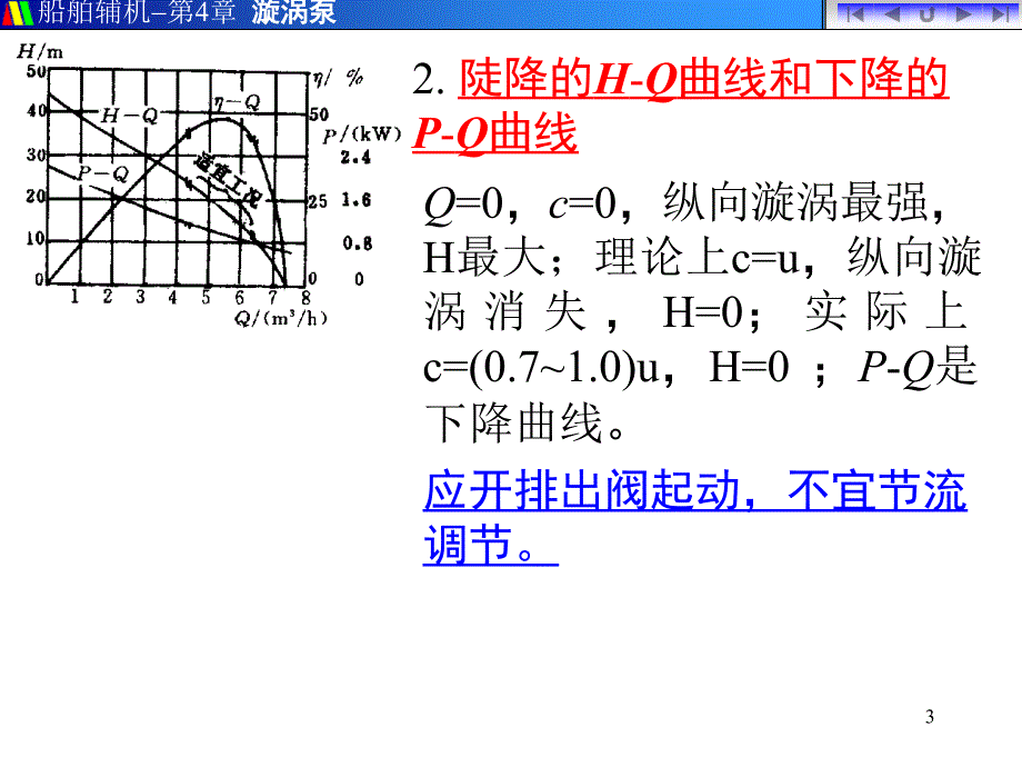 离心叶轮必需汽蚀余量小课件_第3页