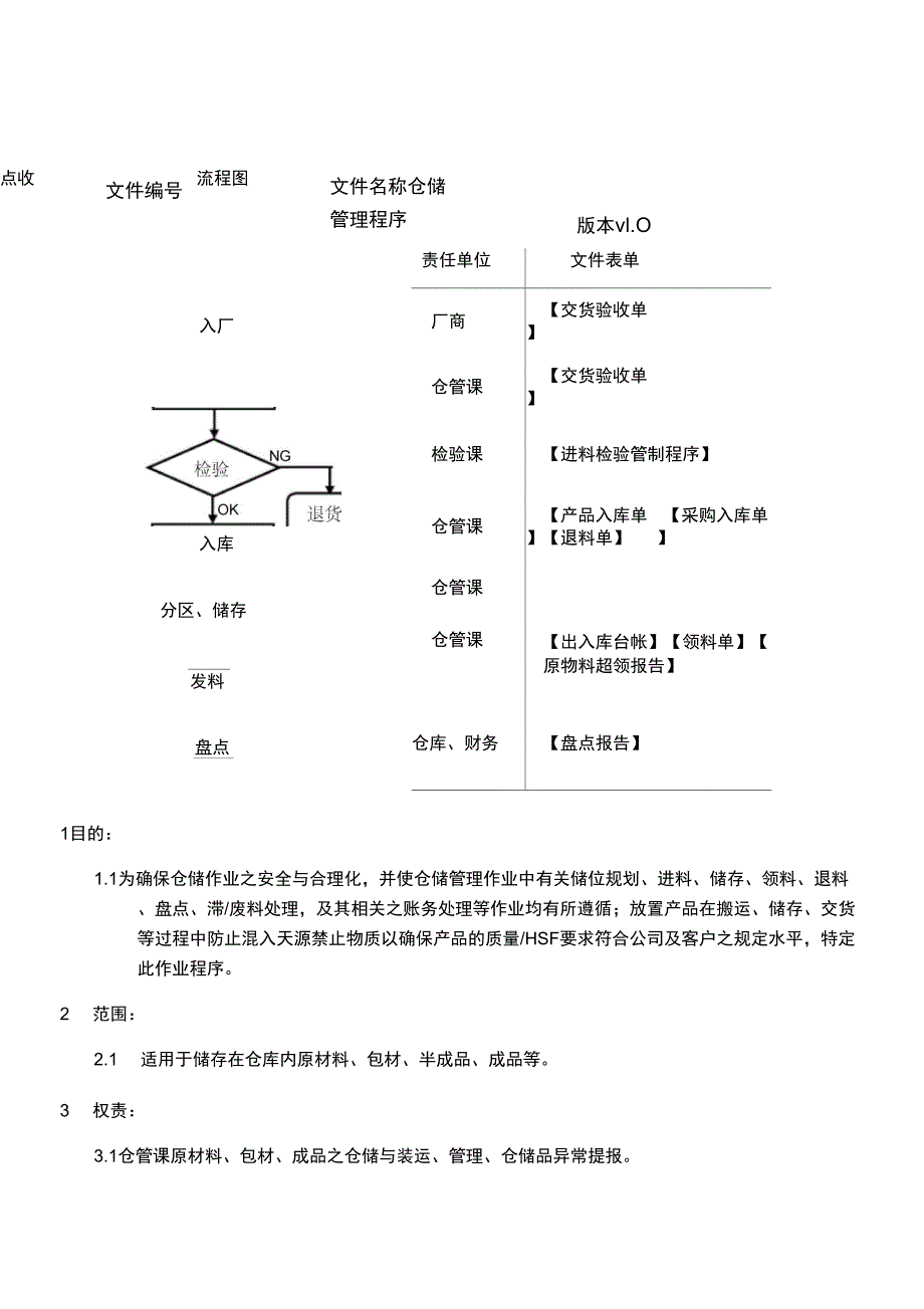 仓储管理程序_第2页