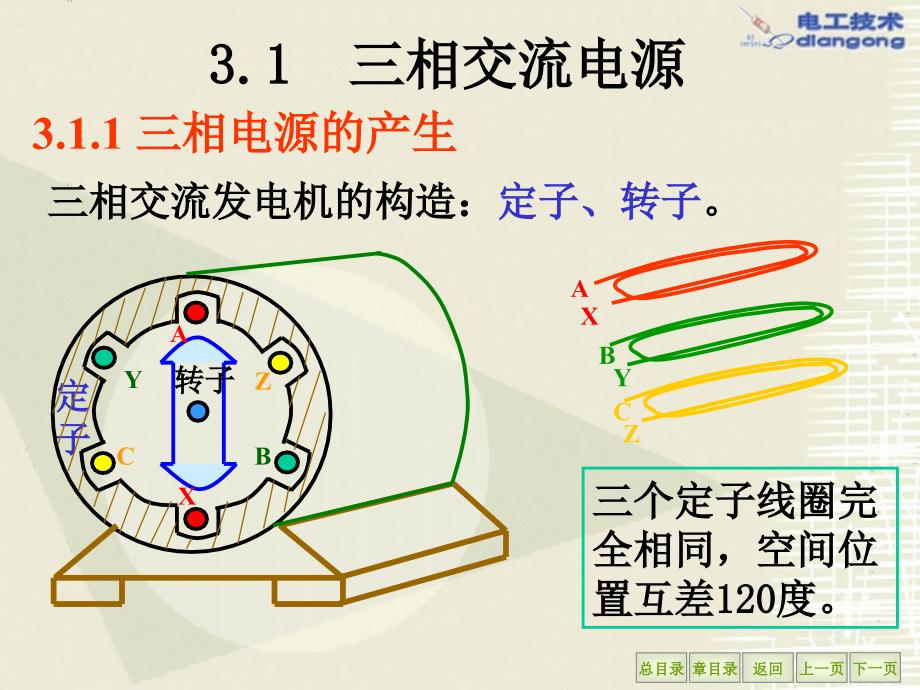 电工学课件：第3章三相正弦交流电路_第3页