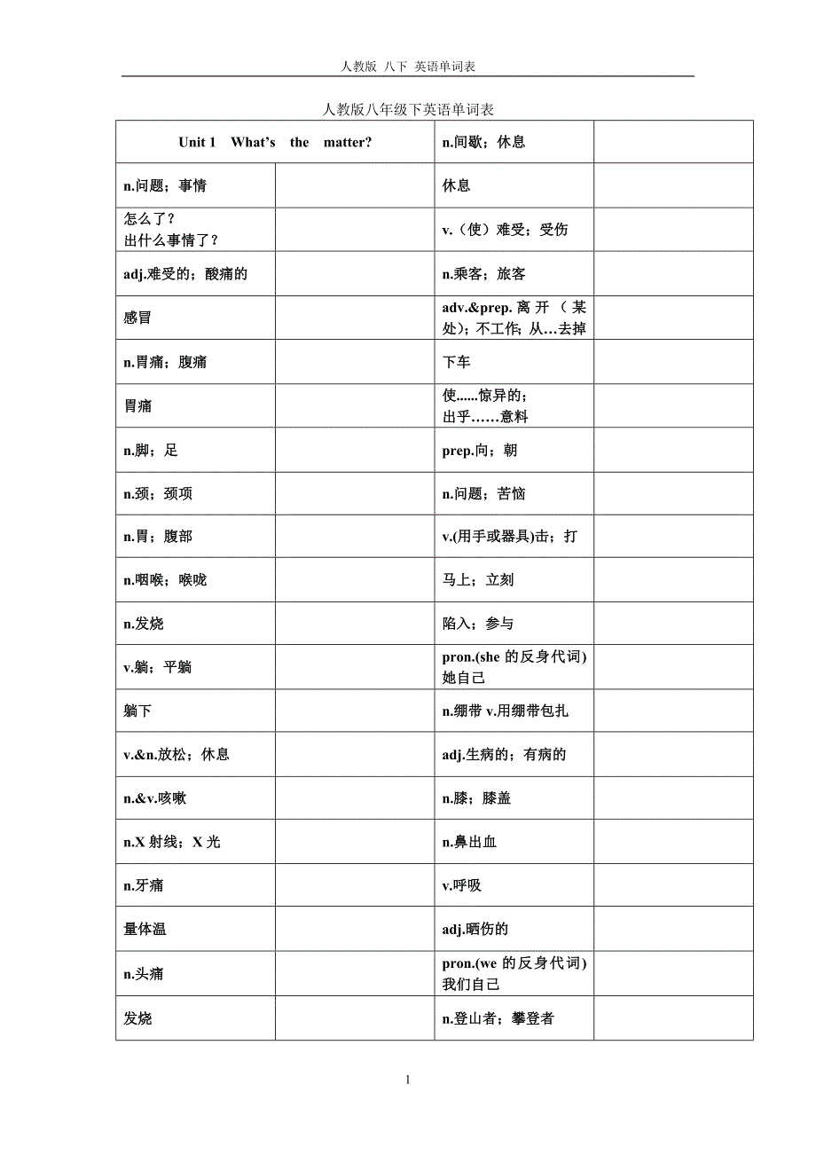 人教版八年级下英语单词表_第1页