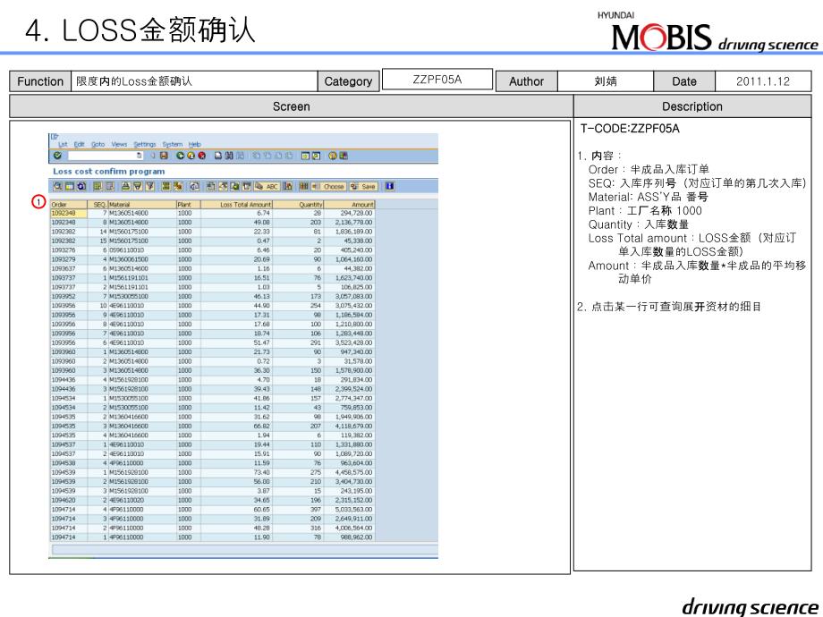 加工费Loss金额合并课件_第4页