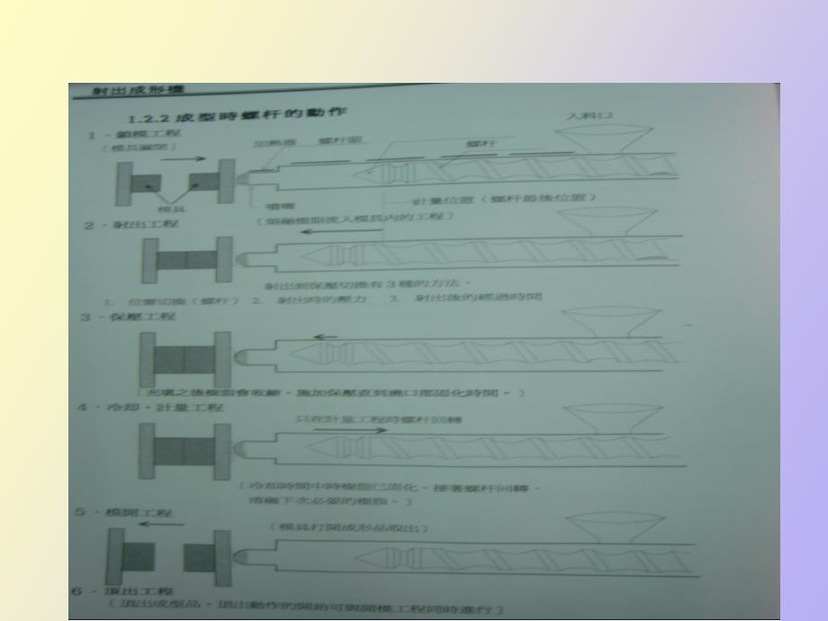 注塑缺陷与解决方法_第4页