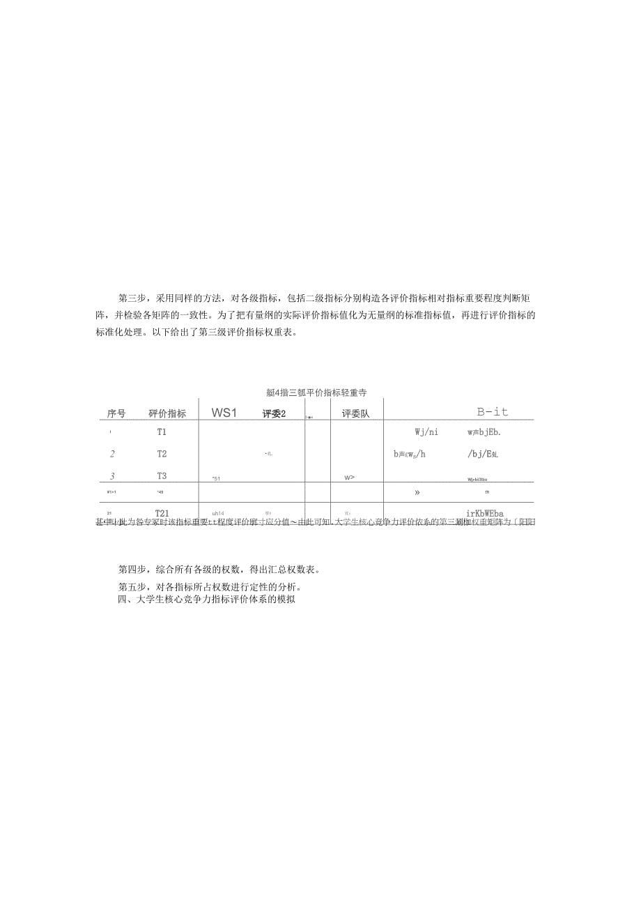 个人核心竞争力_第5页