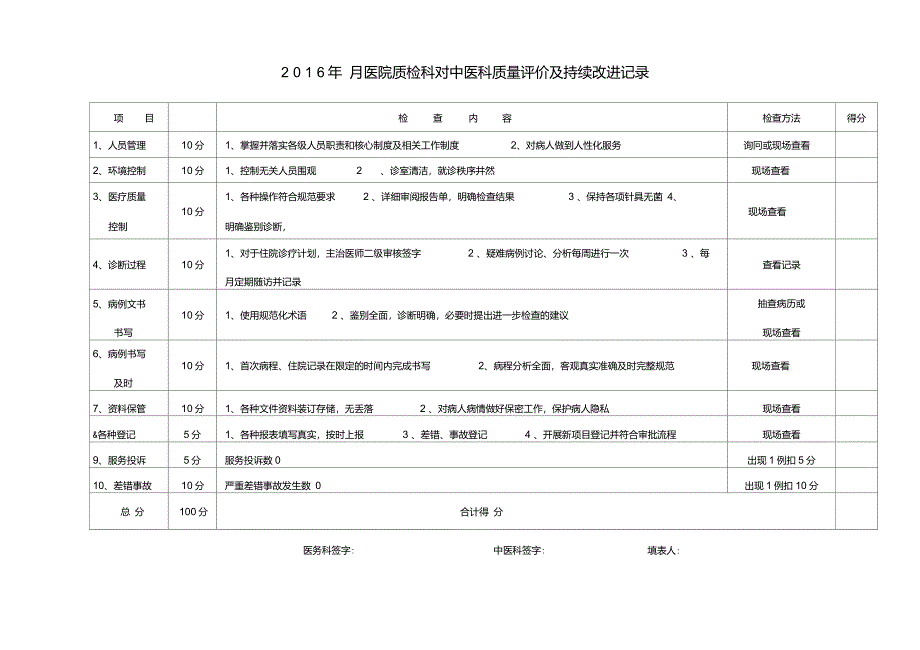 中医科质量评价及持续改进记录_第1页