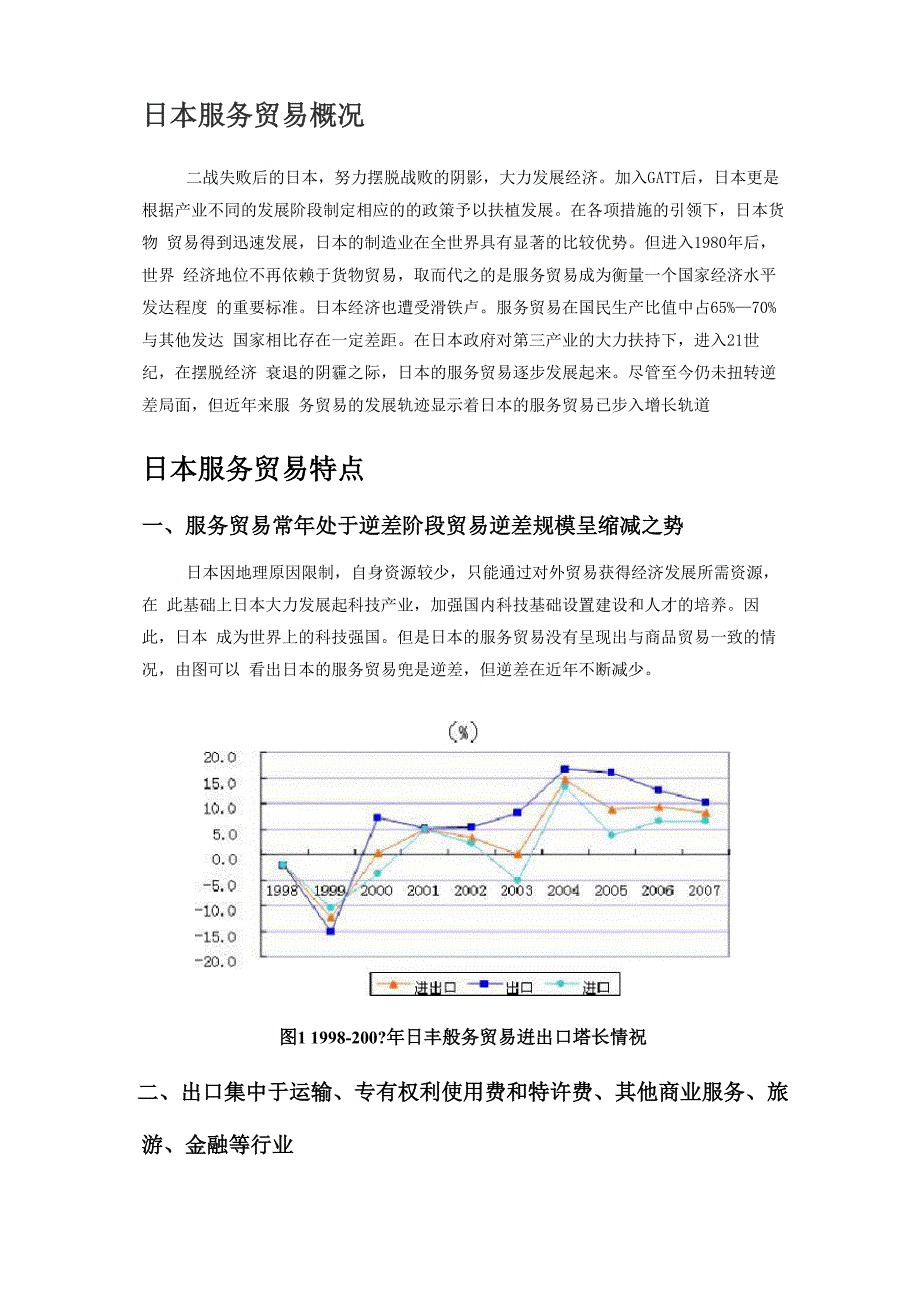日本服务贸易的特点_第1页