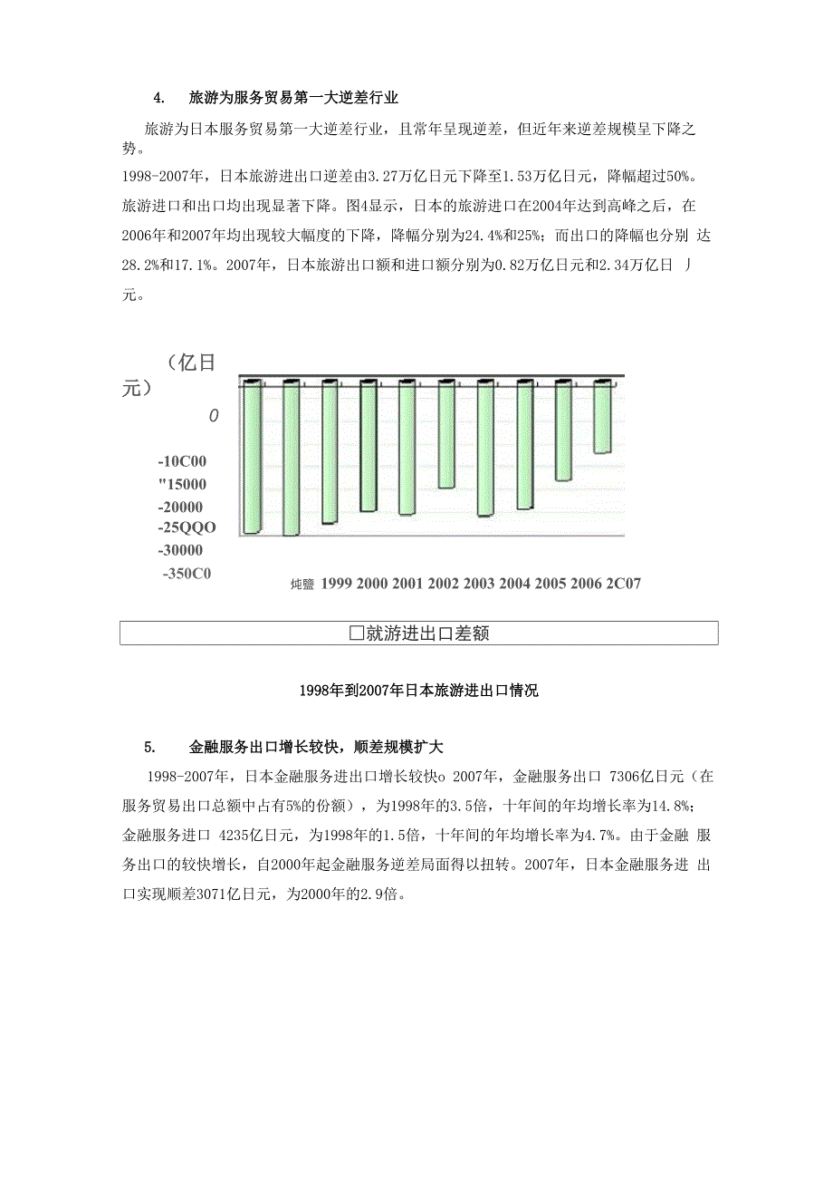 日本服务贸易的特点_第3页