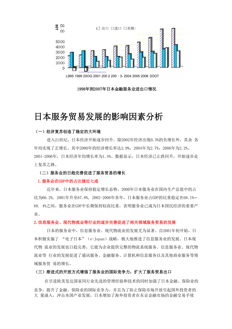 日本服务贸易的特点_第4页