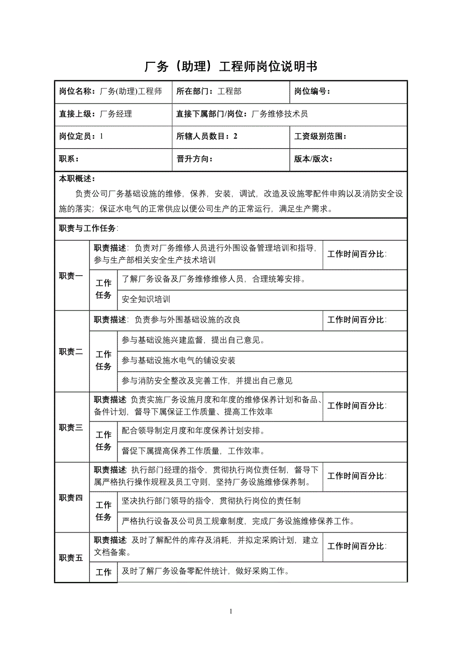 工程部岗位说明书厂务工程师.doc_第1页