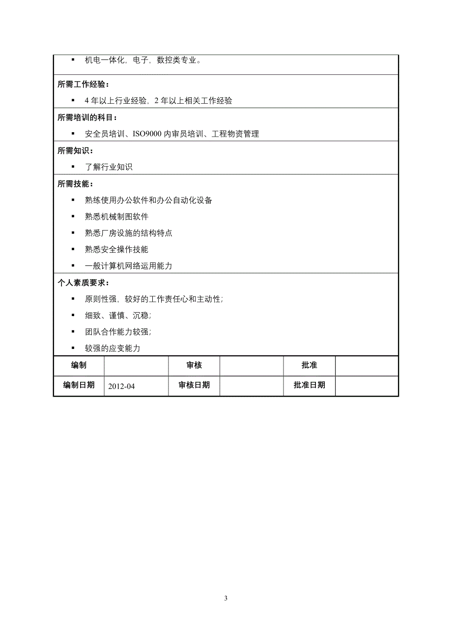 工程部岗位说明书厂务工程师.doc_第3页