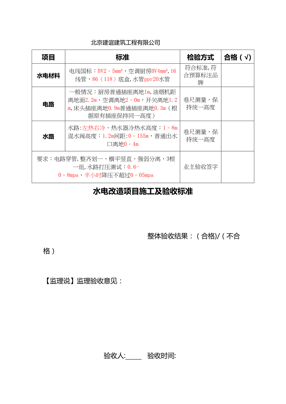 《家装施工及验收规范》【整理版施工方案】(DOC 15页)_第3页