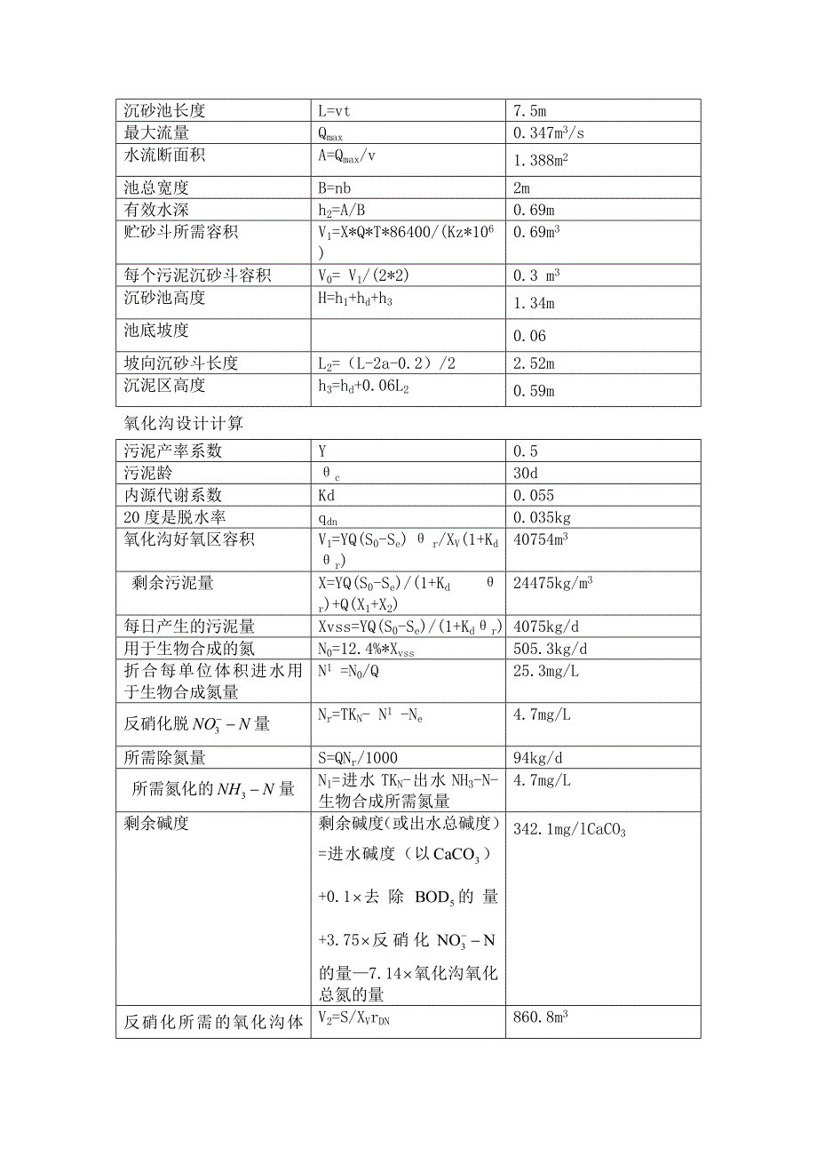 粗格栅的计算_第2页