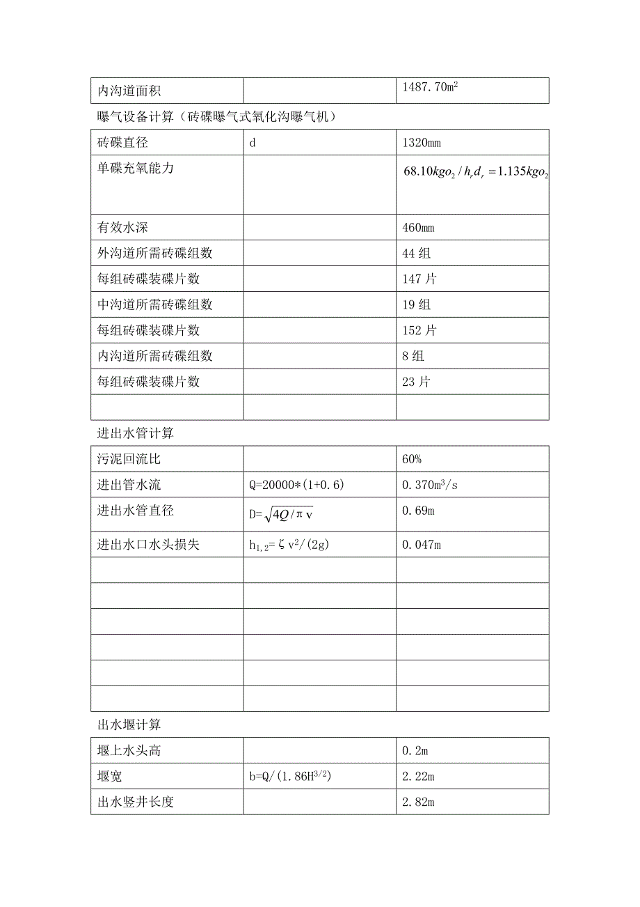 粗格栅的计算_第4页