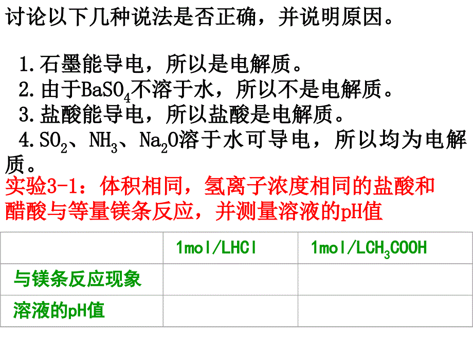 第一节弱电解质的电离4_第4页