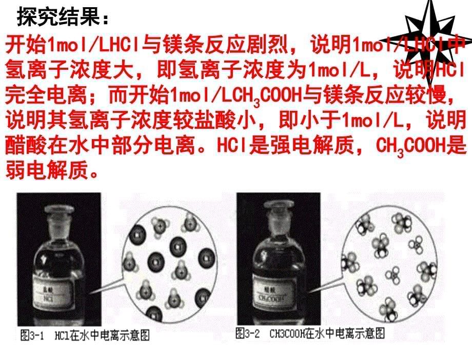 第一节弱电解质的电离4_第5页