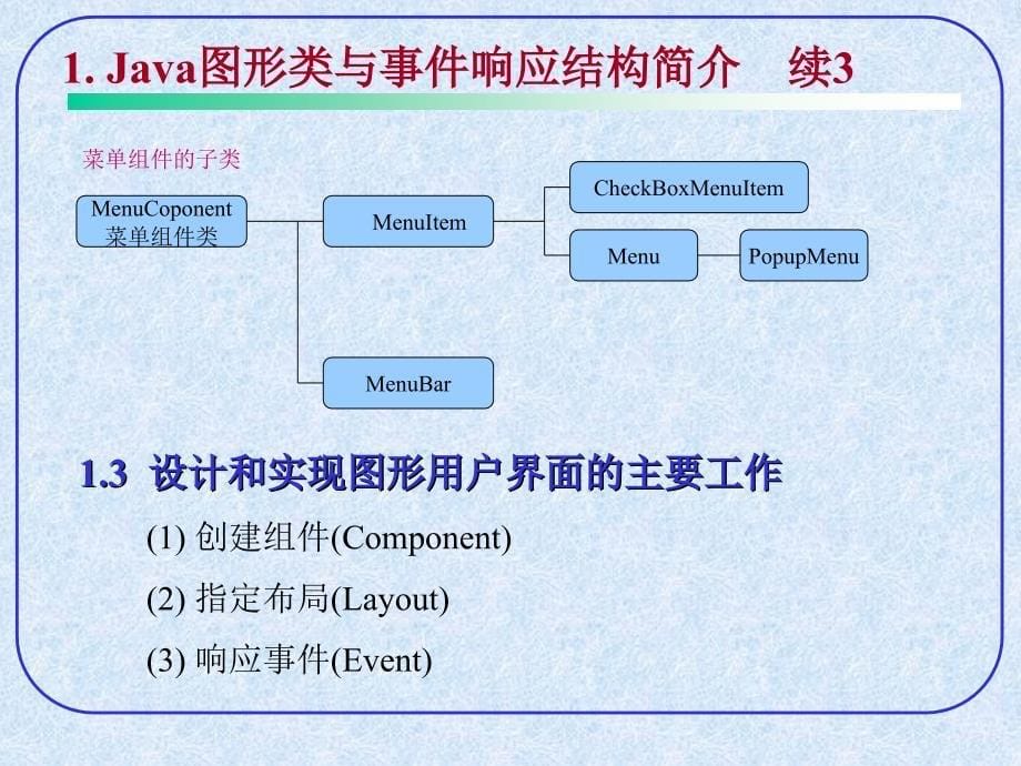 某公司JAVA培训(第三讲)2004年7月_第5页