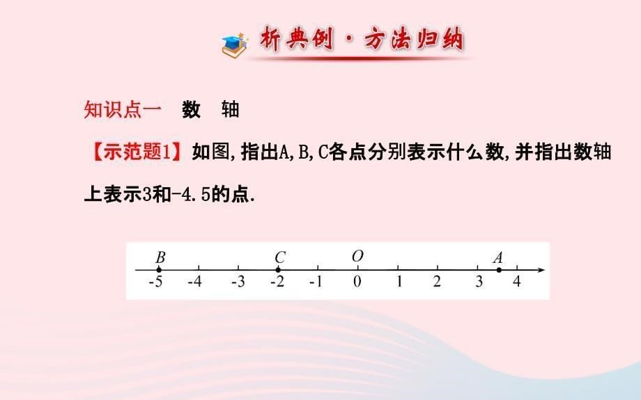 七年级数学上册第1章有理数1.2数轴相反数与绝对值1.2.1数轴课件新版湘教版_第5页