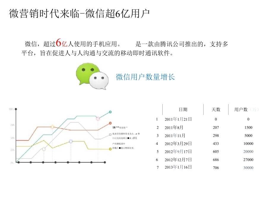 完整版（2022年）地产营销经典楼盘软文解决方案.docx_第5页