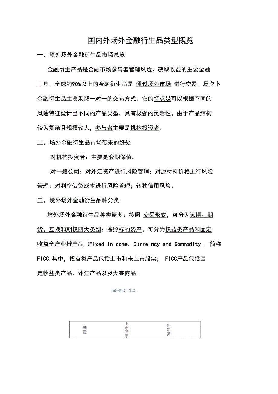 国内外场外金融衍生品业务类型概述_第1页