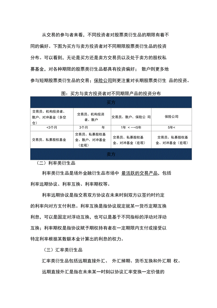 国内外场外金融衍生品业务类型概述_第3页