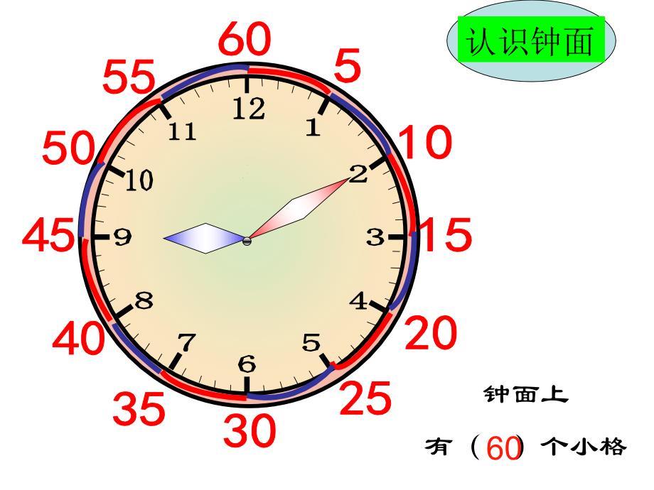 认识几时几分2_第2页