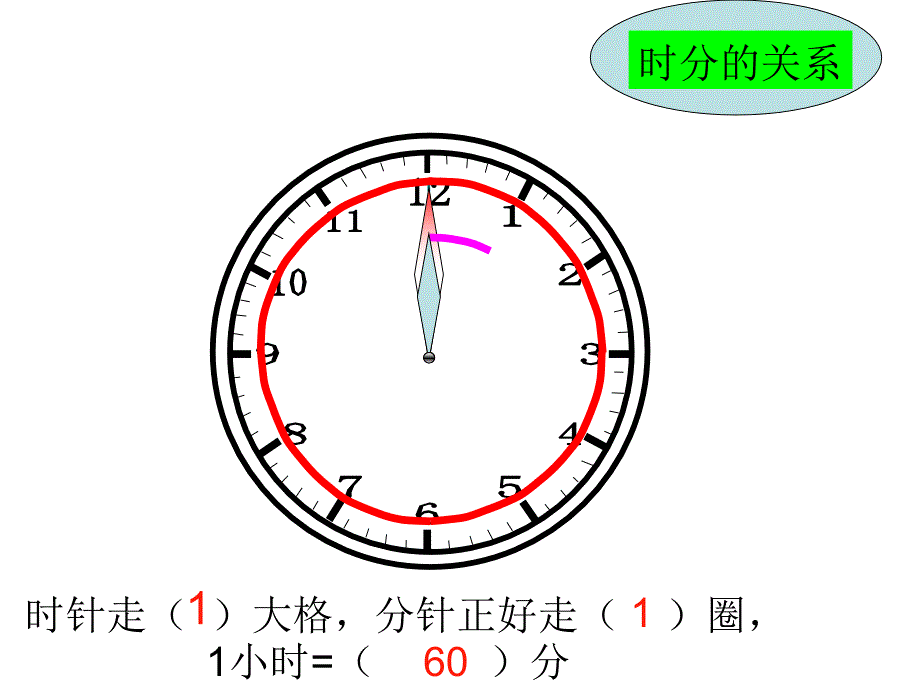 认识几时几分2_第4页