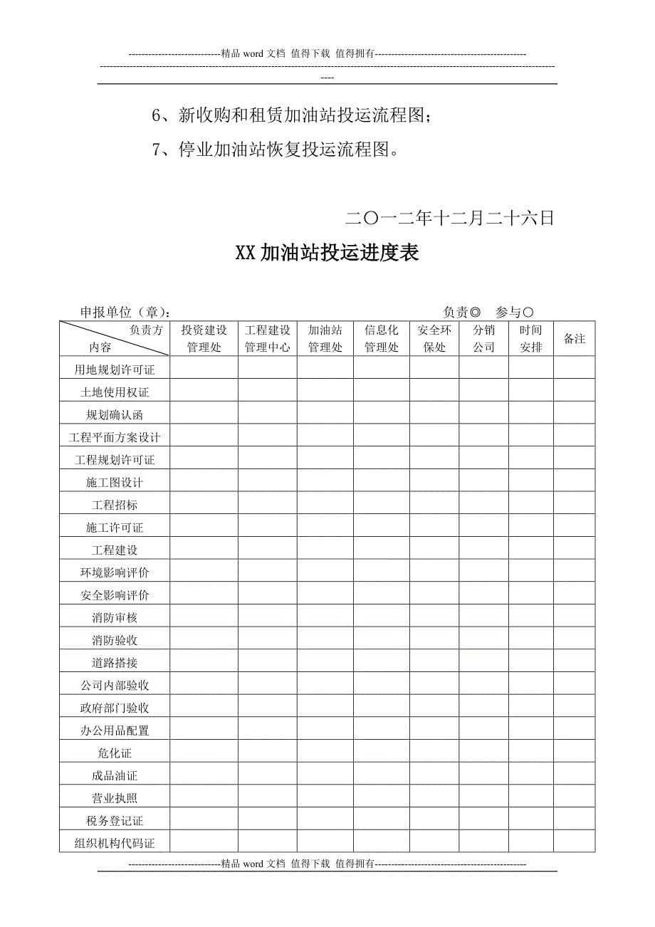 安徽公司投运管理指导意见.doc_第5页