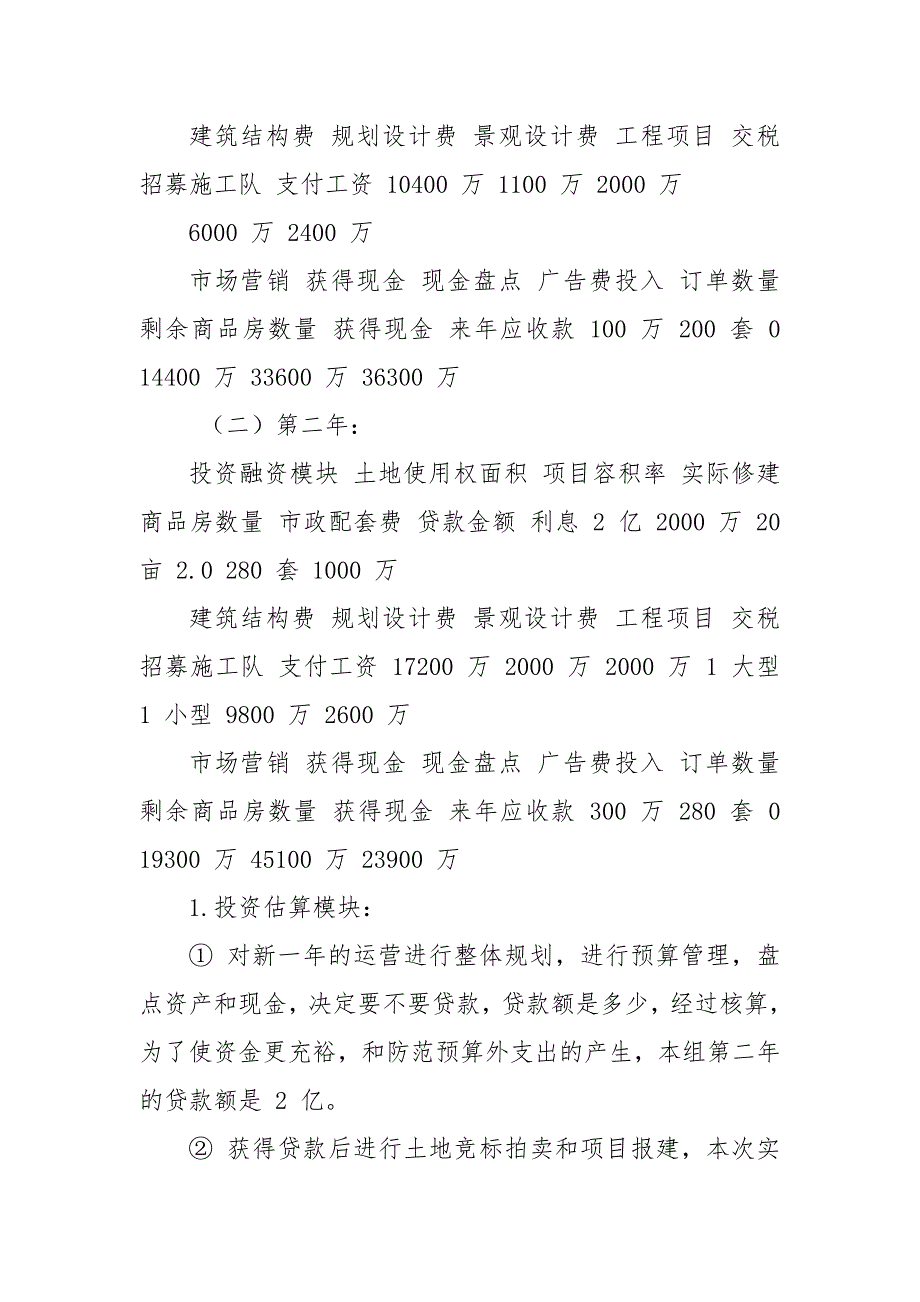 房地产开发与经营沙盘实验报告_第4页