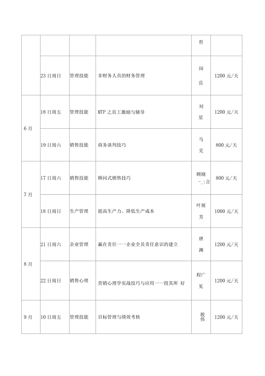 狼性销售训练营简章慧合利咨询_第2页