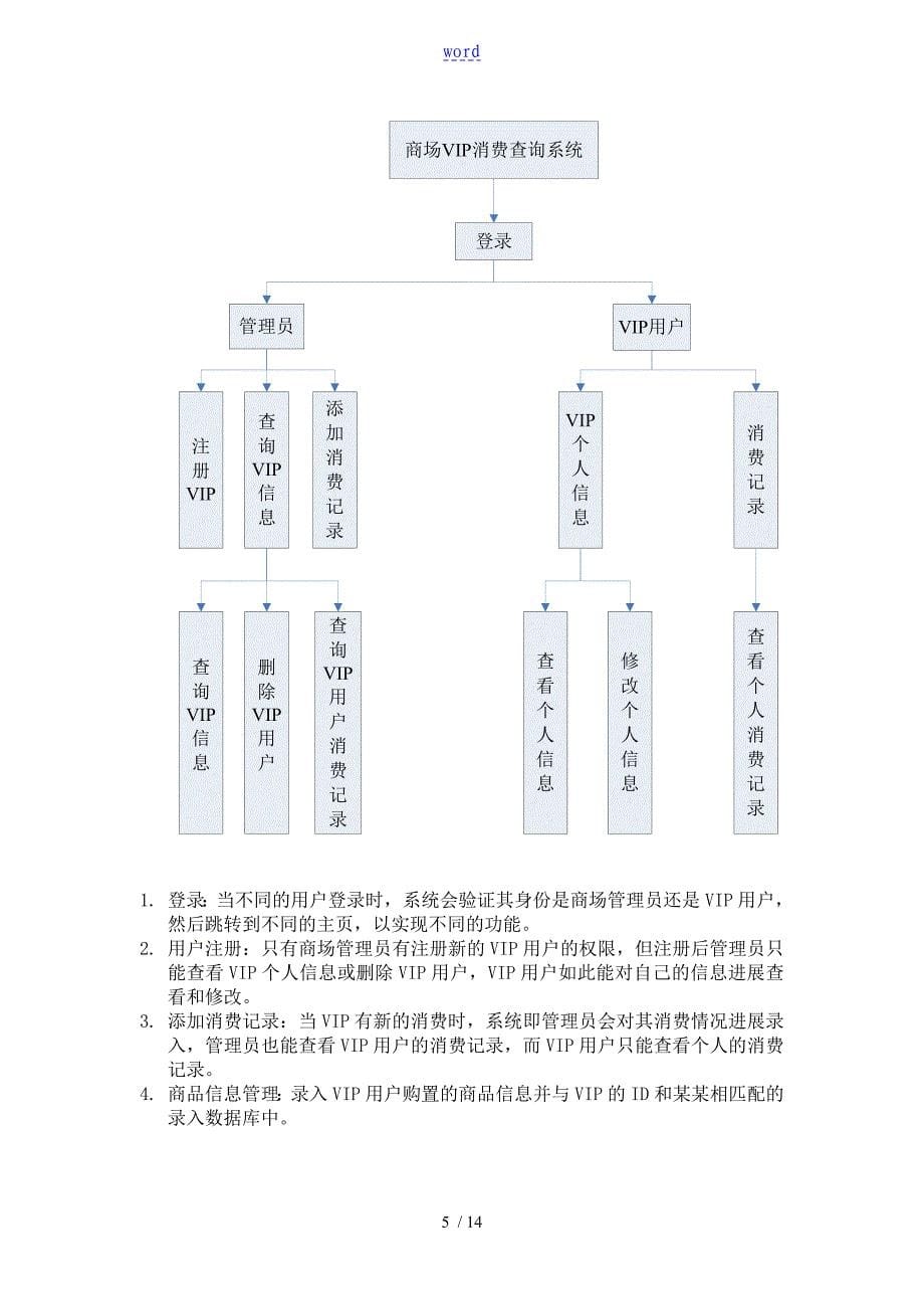 商场VIP消费查询系统_第5页