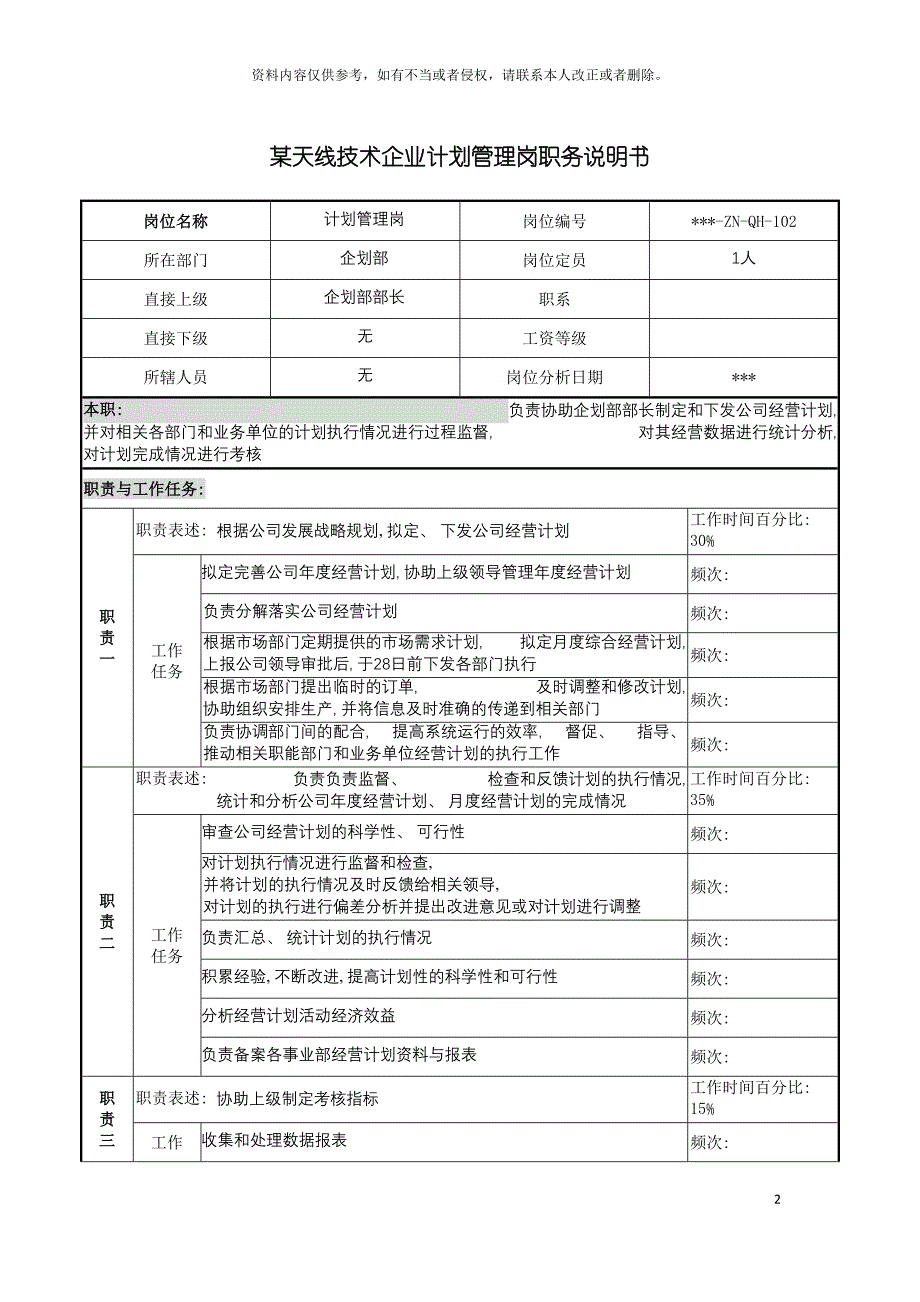 天线技术企业计划管理岗职务说明书模板.doc_第2页