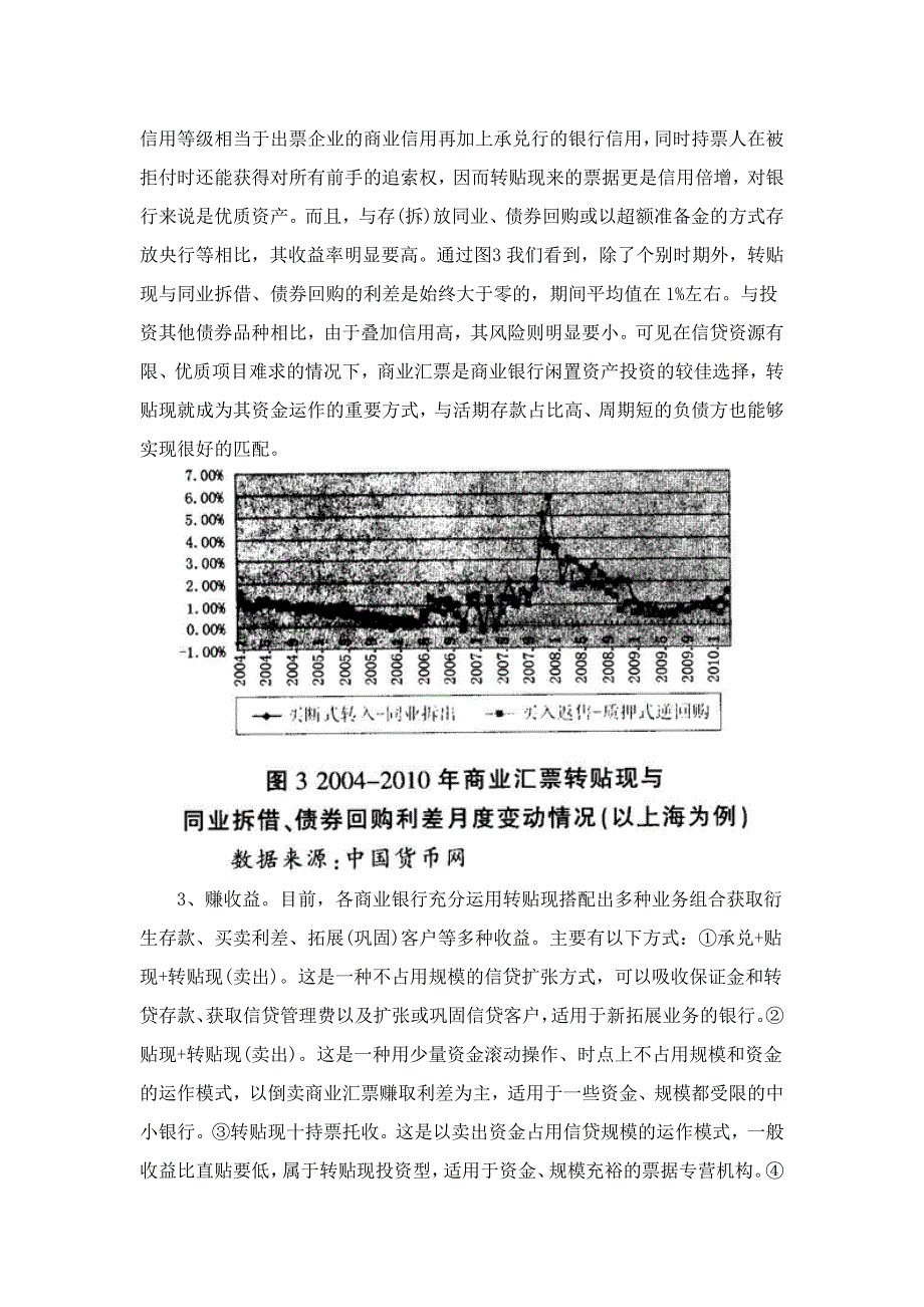 我国商业汇票转贴现市场的发展状况_第4页