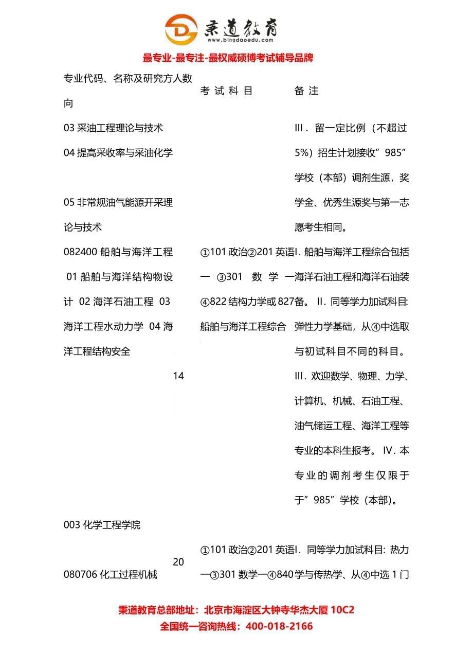 秉道教育--2013年中国石油大学硕士研究生招生目录.docx_第5页