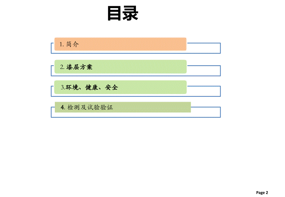 碳纤维复合材料涂装工艺简介PPT课件(25页)_第2页