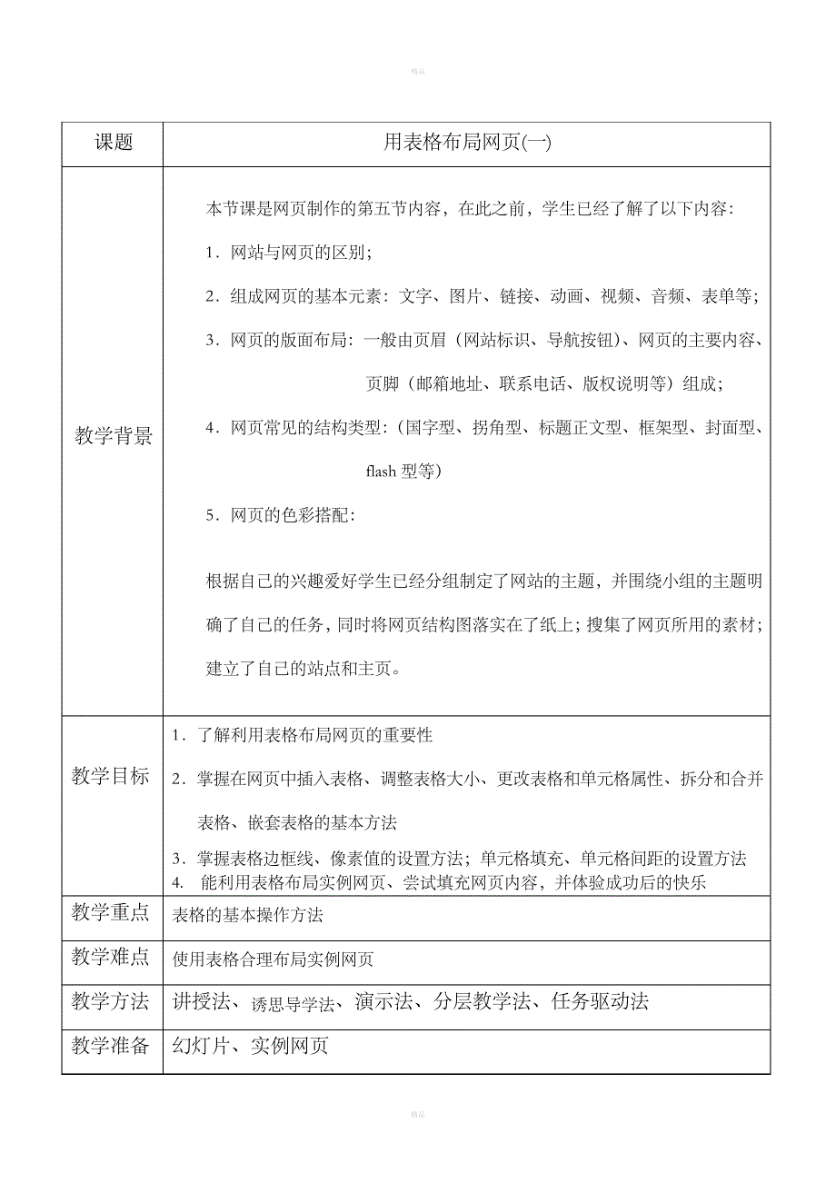 用表格布局网页教案_第1页