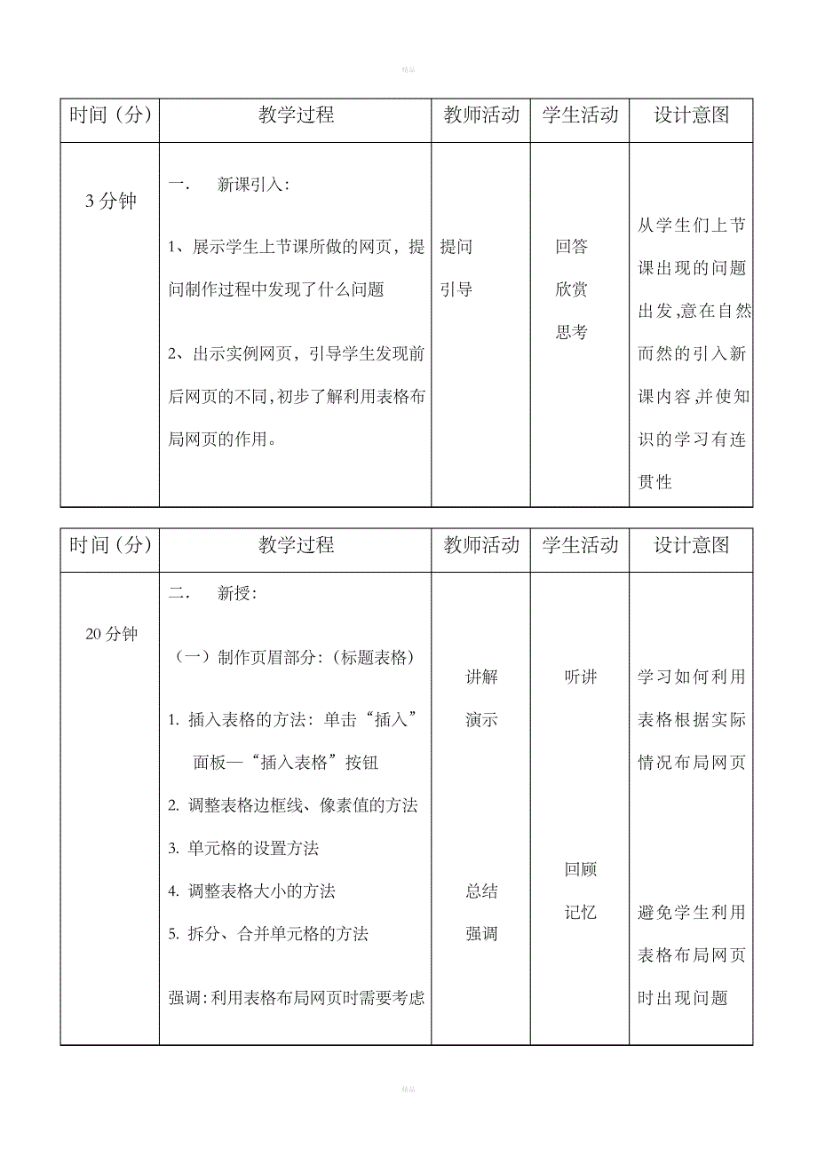 用表格布局网页教案_第2页