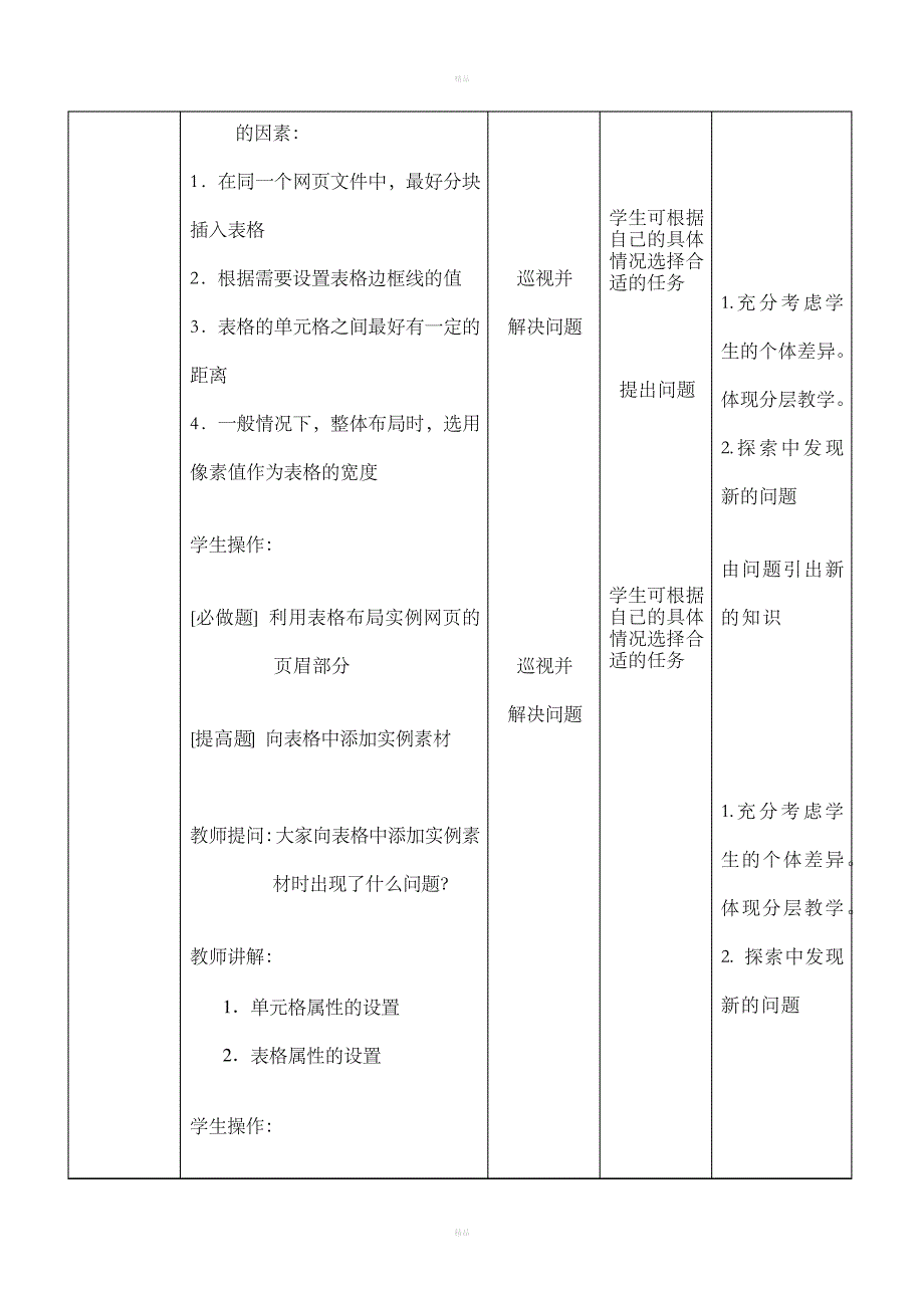 用表格布局网页教案_第3页