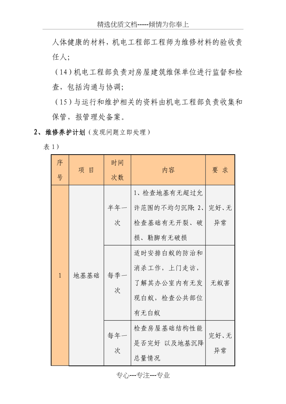 医院物业房屋及机电设备管理方案_第3页